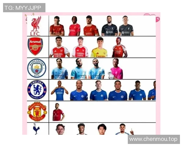 英超球队年轻球员培养体系发展现状与未来趋势分析